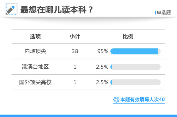 白小姐三肖三必出一期开奖,新兴技术推进策略_免费版1.227