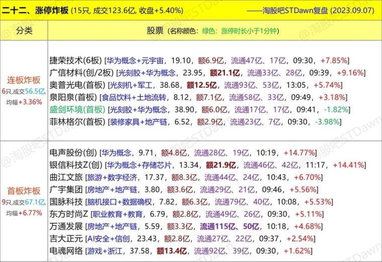 2004新澳门天天开好彩大全正版,科学研究解释定义_36087.62