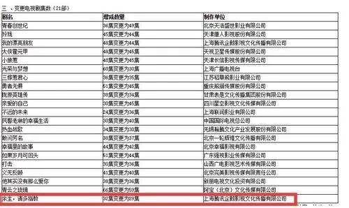 澳门三肖三码精准100,涵盖了广泛的解释落实方法_定制版8.213