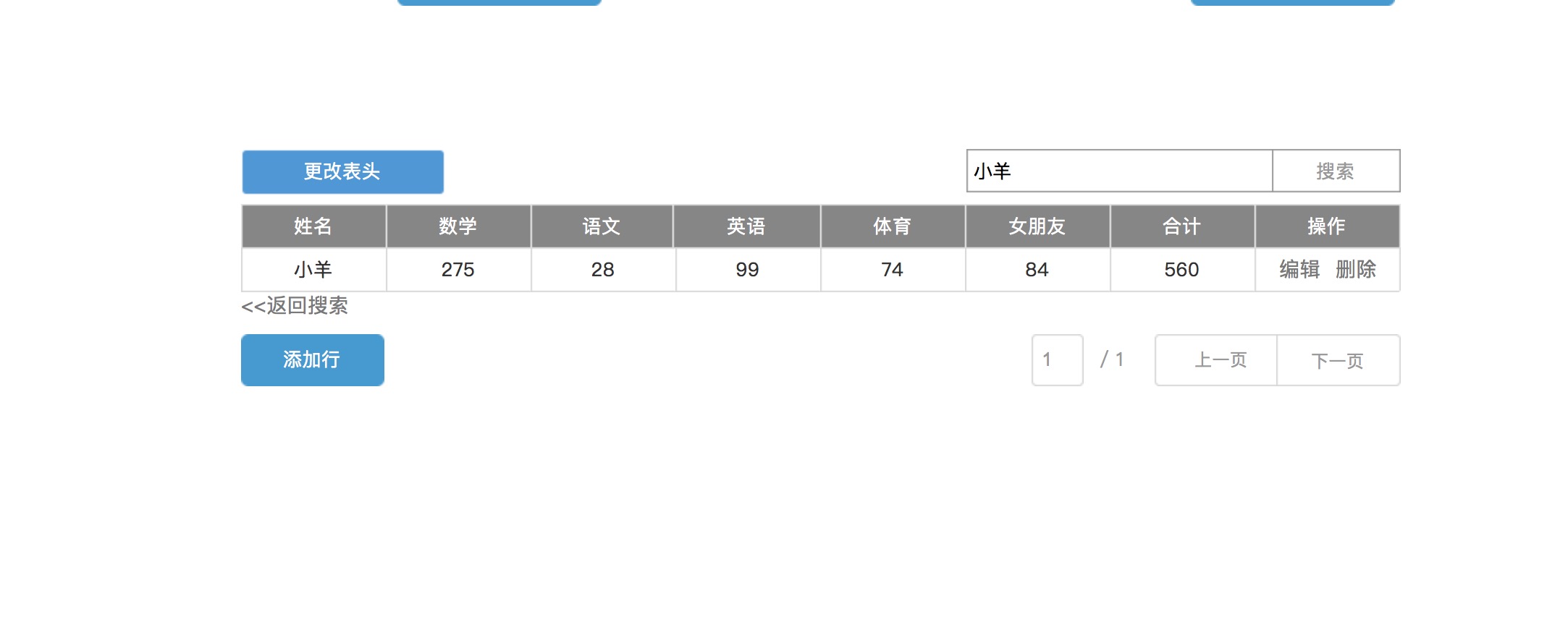 WW777766香港开奖90期,统计数据解释定义_领航版63.163