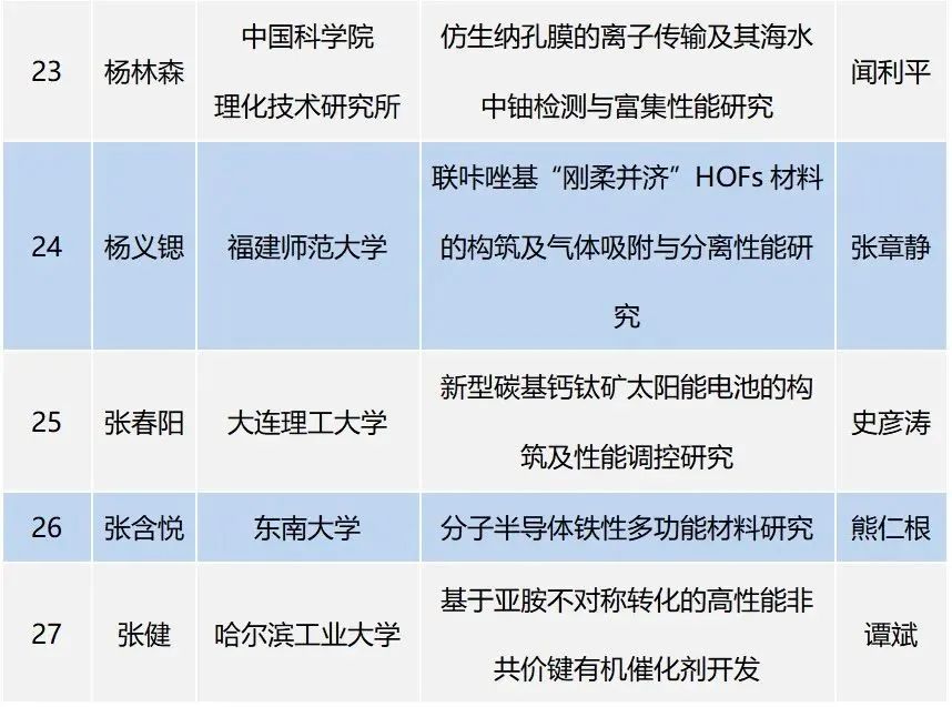 新澳门全年免费料,实用性执行策略讲解_The23.639