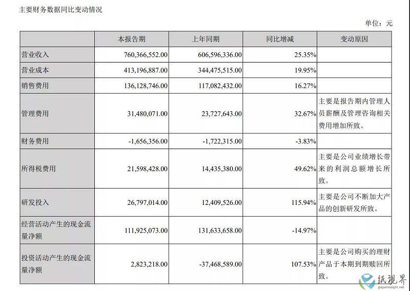 2024溴门正版资料免费大全,现象分析解释定义_Device73.85