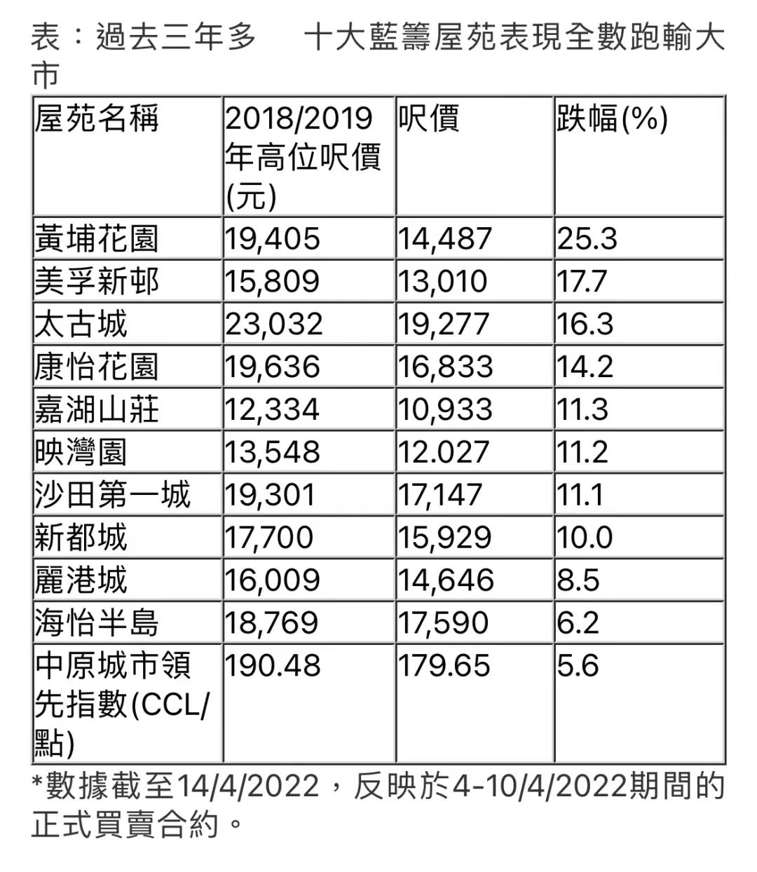 三期必出一期三期必开一期香港,深度分析解释定义_2D60.493