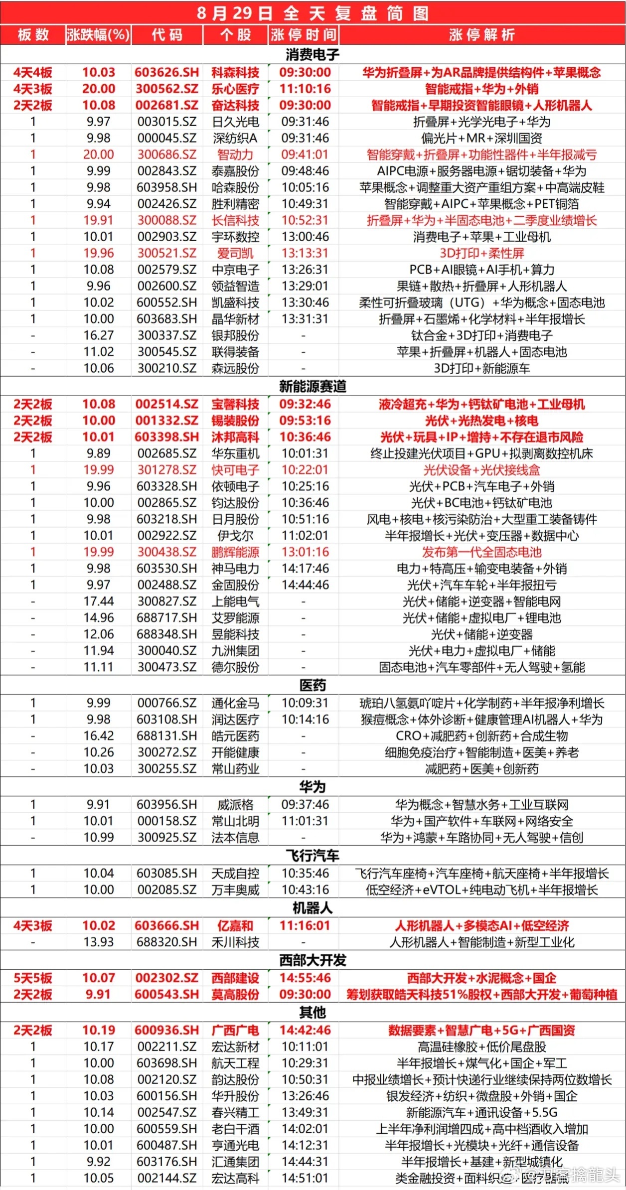 新奥彩资料免费提供,精细化计划执行_标配版80.584