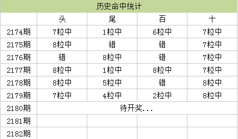 香港马资料更新最快的,数据实施导向策略_户外版19.672