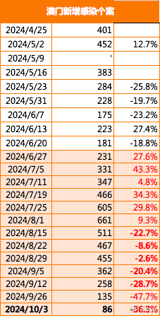 2024新澳门正版免费资本车,安全设计解析_GM版29.480