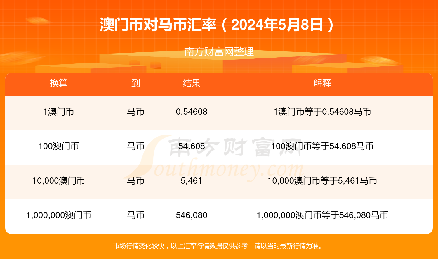 2024澳门特马今晚开奖网站,高效解析方法_体验版47.750