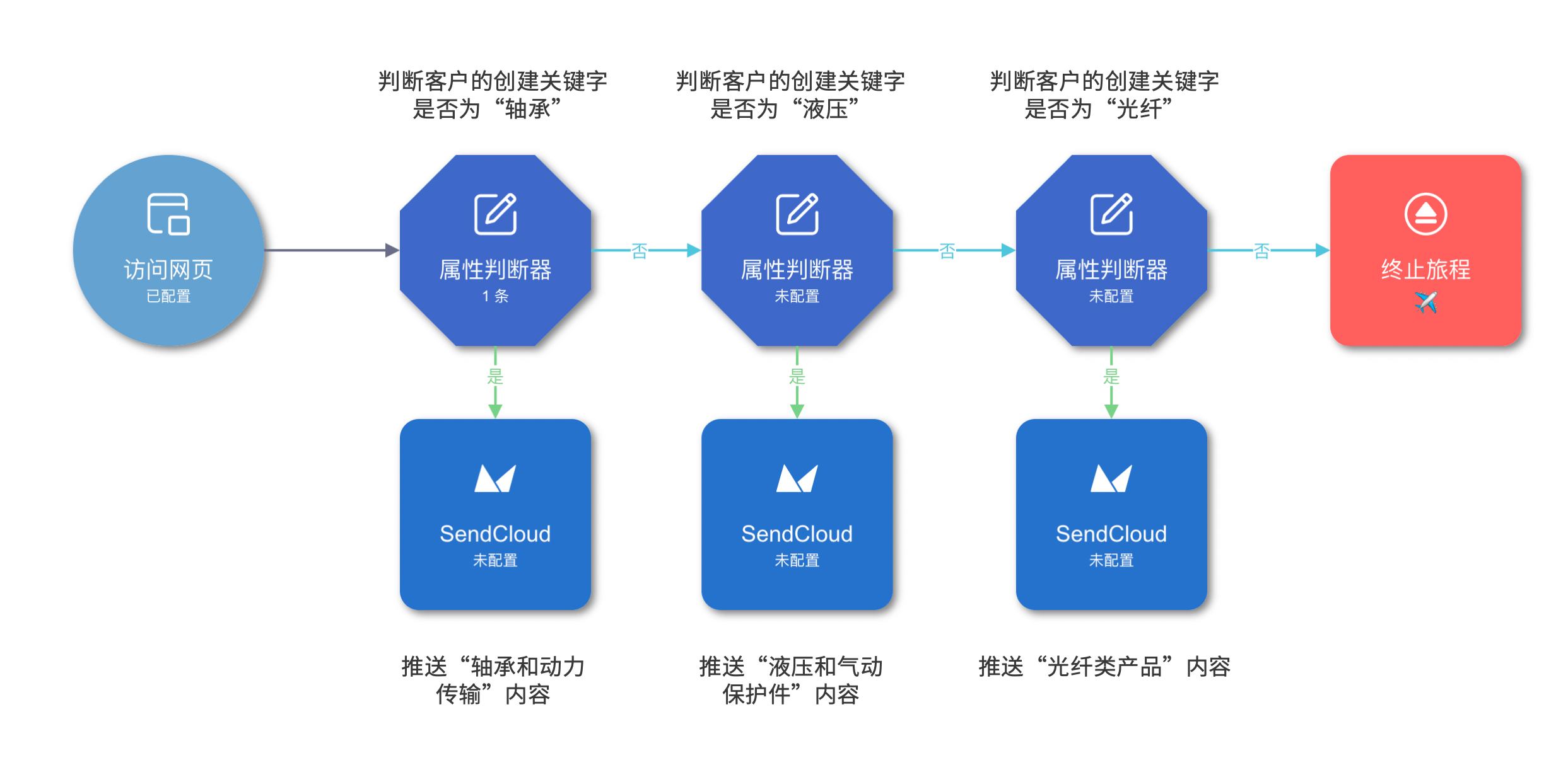 新澳免费资料大全精准版,完善的执行机制解析_ChromeOS26.147