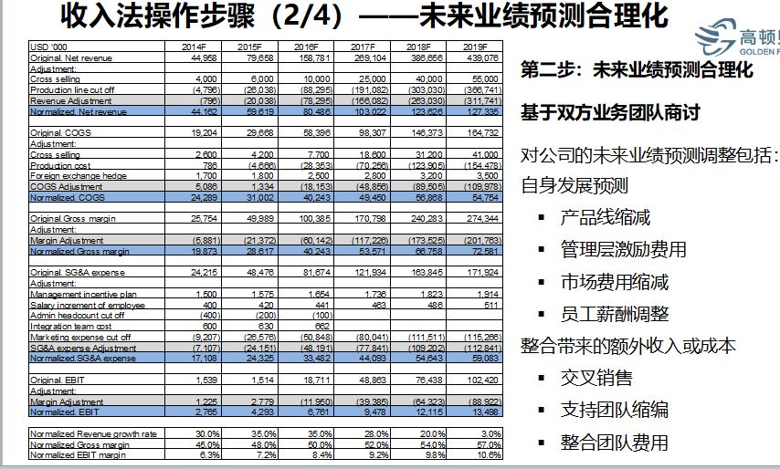 管家婆一肖,实证解析说明_豪华款88.264