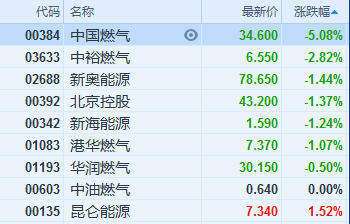 2024年今晚澳门开奖结果,完善的机制评估_冒险版50.418