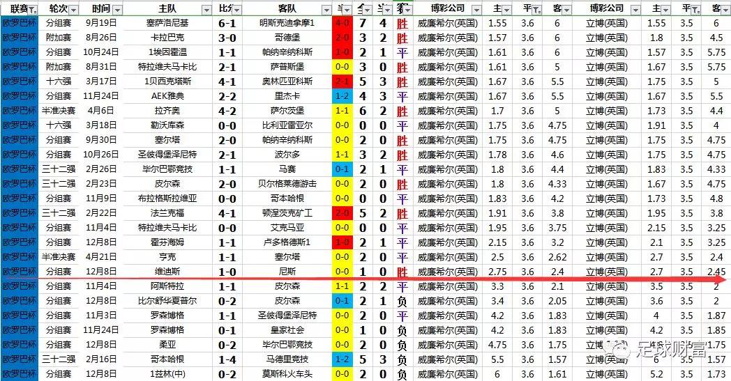 三肖必中特三肖必中,精细解析评估_苹果款46.370