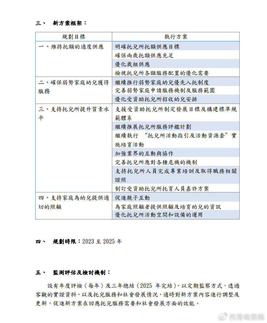 远方的海 第8页