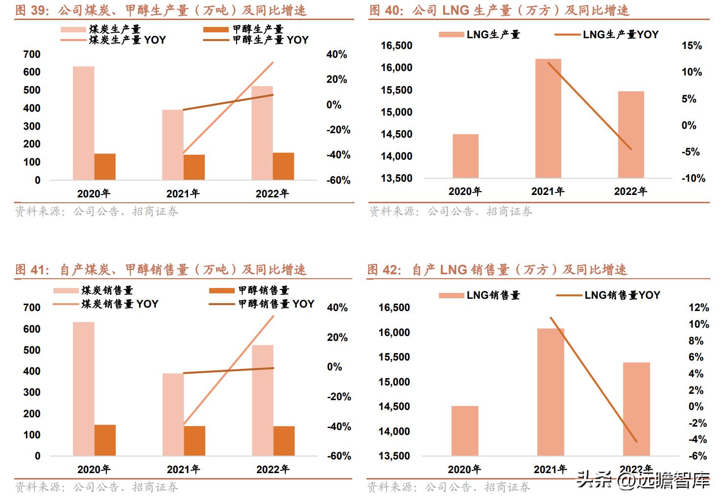 新奥天天免费资料公开,数据分析驱动执行_战斗版87.423