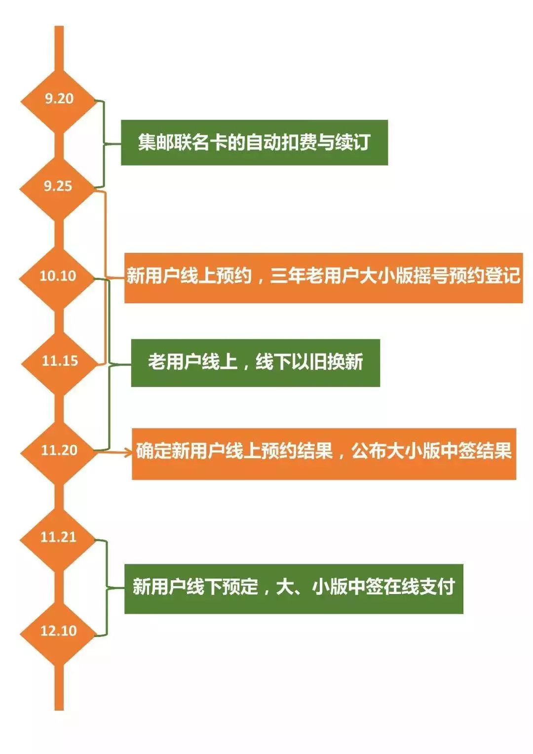 2024今晚澳门特马开什么码,绝对经典解释落实_PalmOS33.363