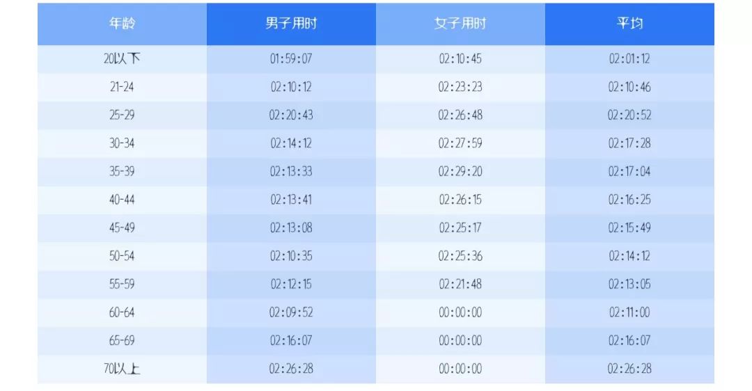 2024今晚香港开特马开什么六期,深入数据应用计划_Notebook42.900