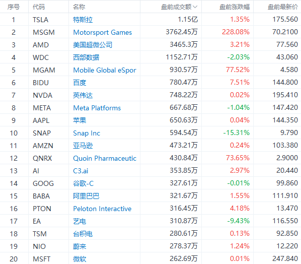 新澳今晚开奖结果查询表,数据解析导向策略_挑战版65.992