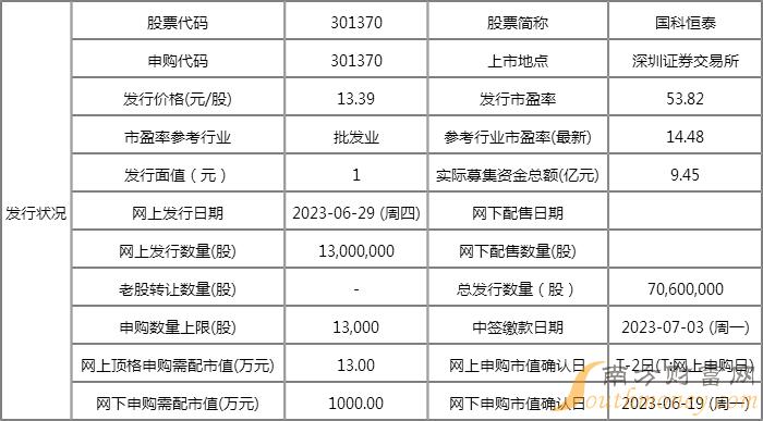 2024新澳资料免费大全,实地评估说明_mShop16.506