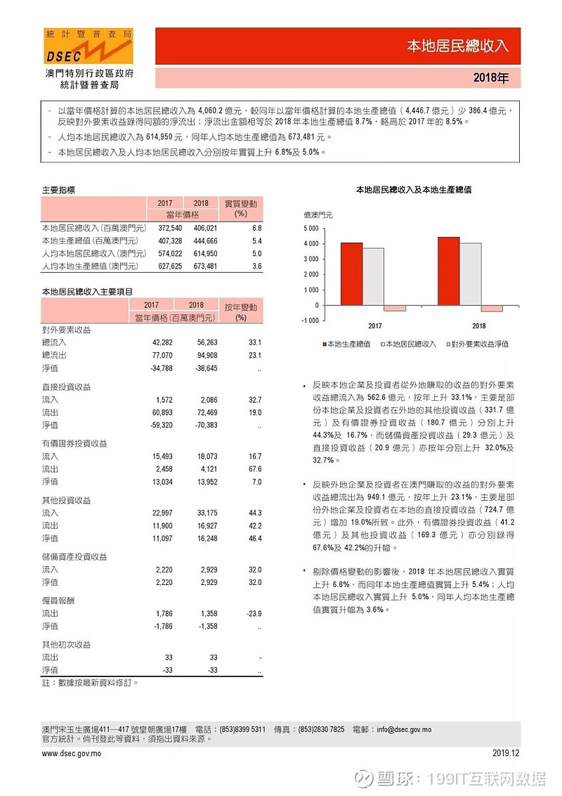 2024年澳门原料免费一2024年,深度策略数据应用_超值版91.757