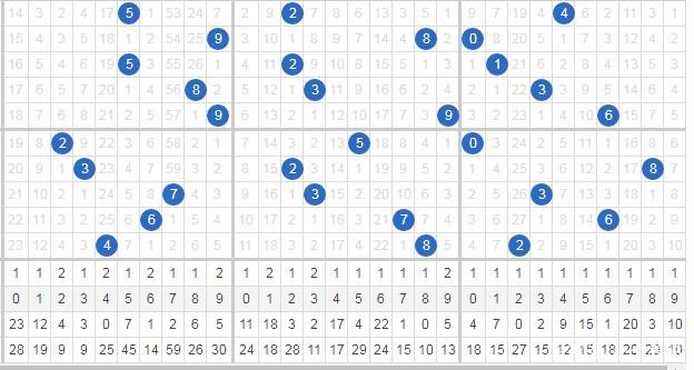 蓝色梦想 第8页