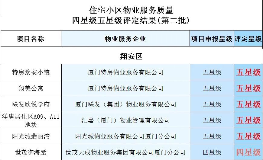 澳门内部资料一码公开验证,深度评估解析说明_钻石版56.783