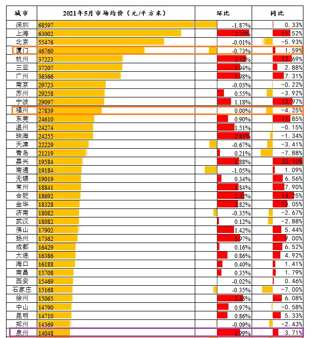 100%最准的一肖,数据计划引导执行_潮流版79.752