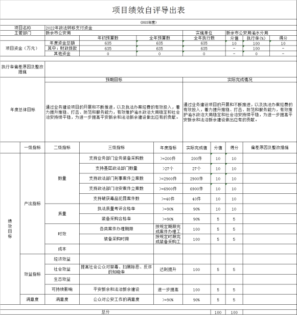 管家婆一码一肖100中奖技巧,数据分析解释定义_GT41.773