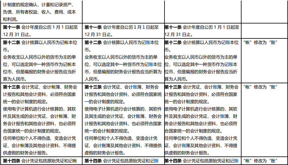 极光之恋 第7页