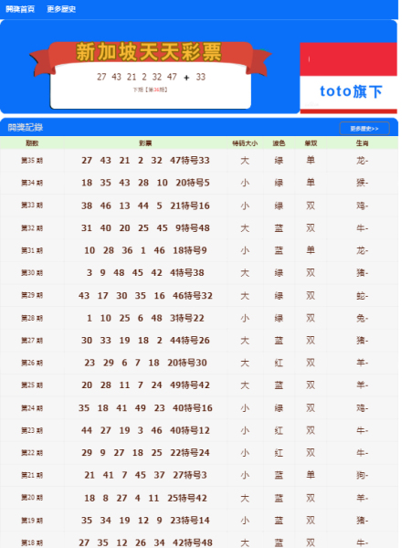 新澳门天天彩期期精准,实地验证策略数据_CT19.596