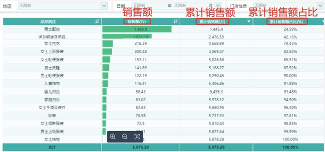 最准一肖一.100%准,全面数据策略解析_MP42.673