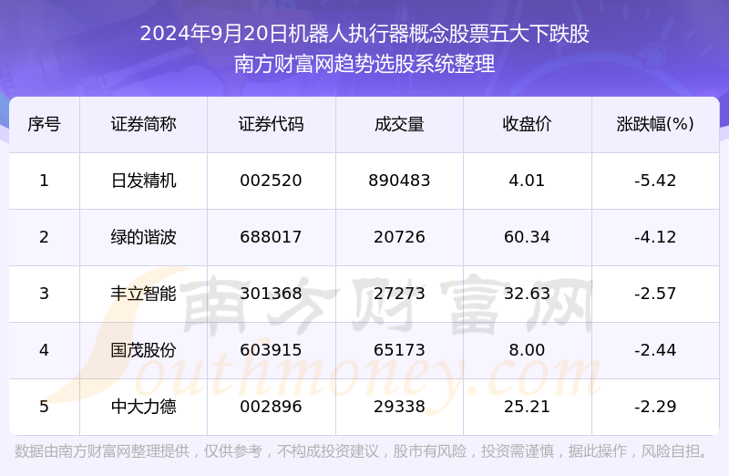 2024澳门六今晚开奖结果是多少,深层数据分析执行_Superior44.278