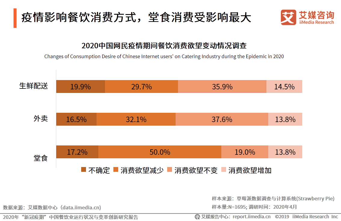 2024新澳免费资料彩迷信封,创新性执行策略规划_Elite56.683