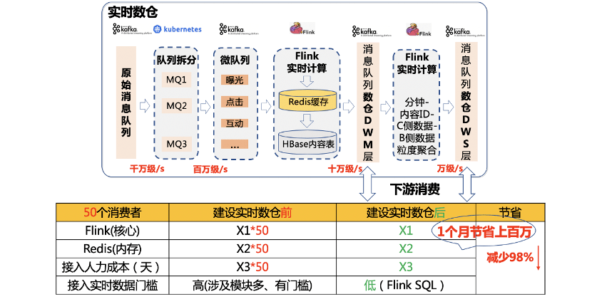 新奥彩资料长期免费公开,全面实施数据分析_AR27.239