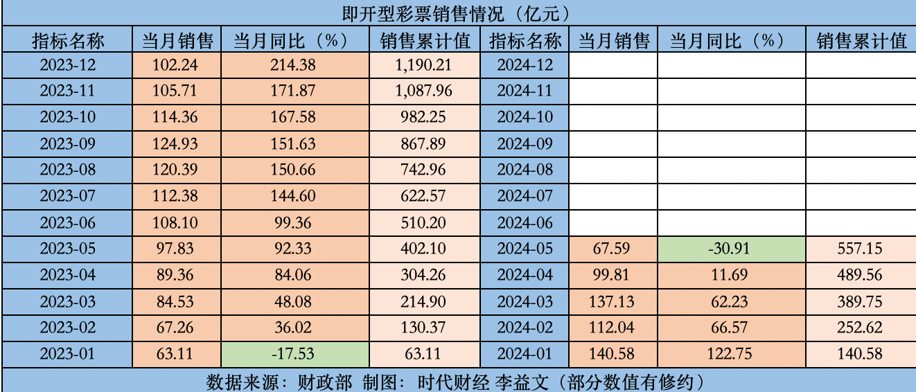 澳门天天彩期期精准单双波色,数量解答解释落实_tool26.82