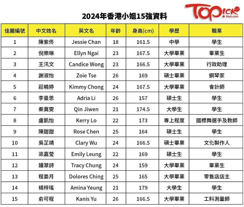 2024香港全年免费资料公开,标准程序评估_DP20.979