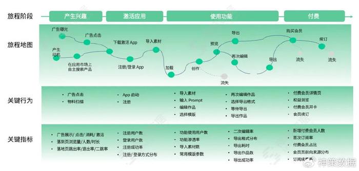 2024澳门最精准跑狗图,数据解析支持计划_专属款40.515