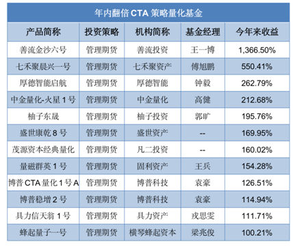 月夜迷离 第8页