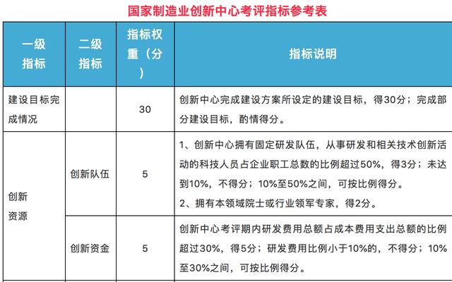 澳门一笑一码100准免费资料,互动策略评估_5DM52.871