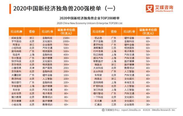 2024澳门玄武版,准确资料解释落实_2D61.966