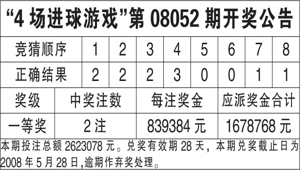 新澳开奖记录今天结果查询表,真实数据解析_旗舰款95.159