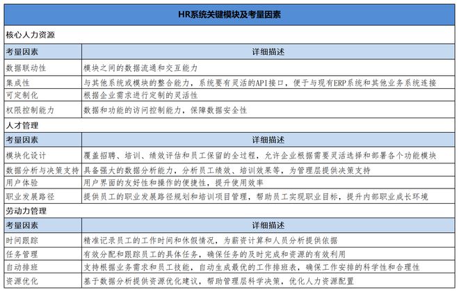 最准一肖一.100%准,高效性实施计划解析_tool24.157