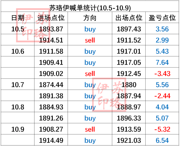 2024全年经典资料大全,效能解答解释落实_黄金版26.975