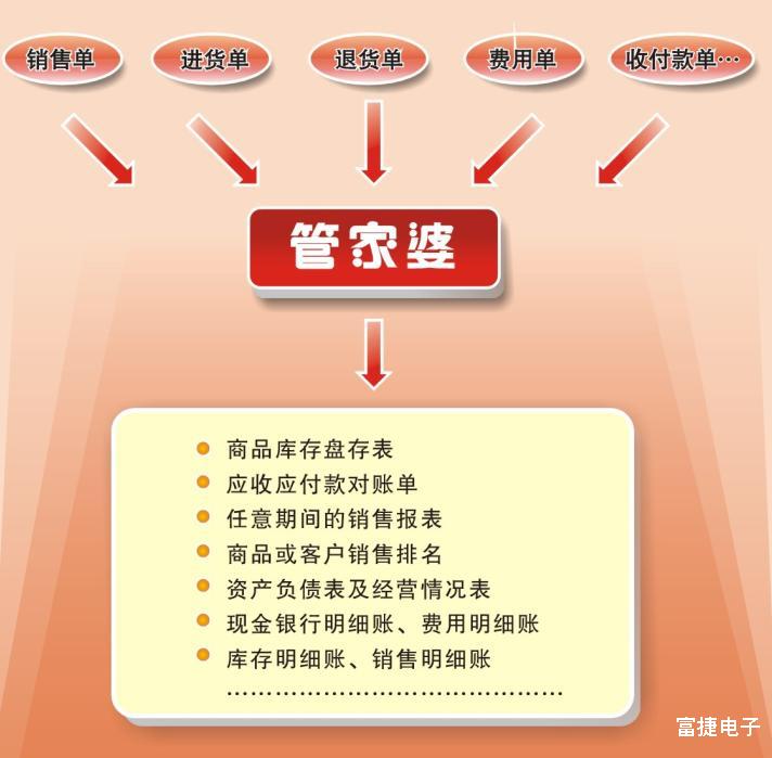 管家婆三期开一期精准的背景,科学化方案实施探讨_经典版36.99