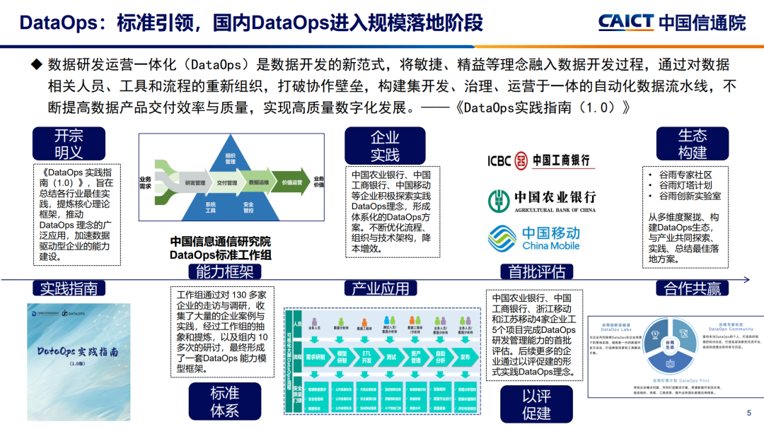 二四六天好彩(944cc)免费资料大全2022,数据导向执行策略_安卓款55.865