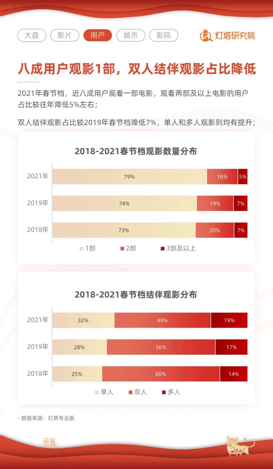 新奥天天彩免费资料大全历史记录查询,诠释解析落实_定制版38.873