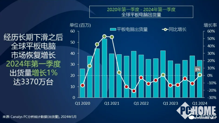 新奥门天天资料,市场趋势方案实施_Tablet47.16