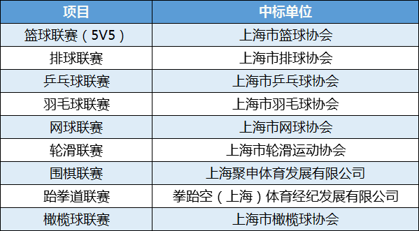 以冷松