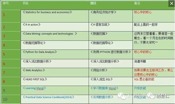 2024正版资料全年免费公开,深入数据策略设计_WP15.81.27