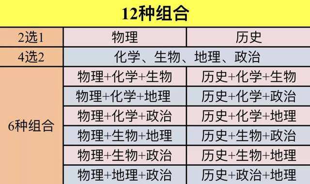 2024新澳门历史开奖记录,科学化方案实施探讨_Windows42.492