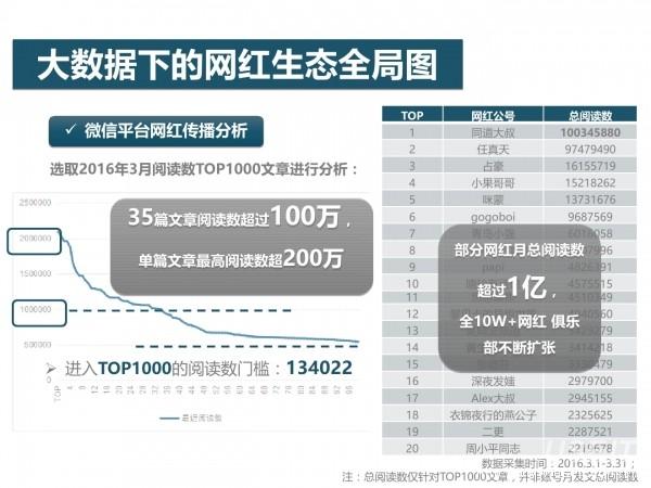 远方的呼唤 第7页