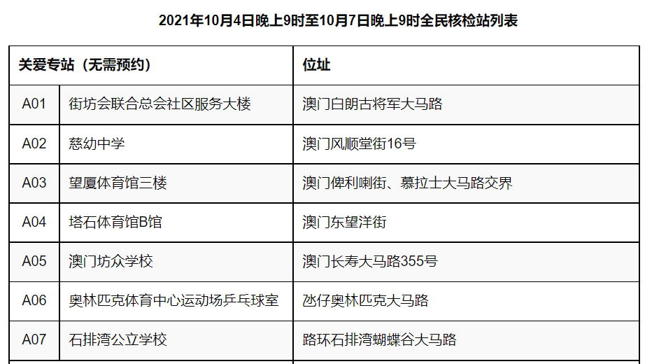 澳门精准一笑一码100%,快速方案执行指南_MR46.732